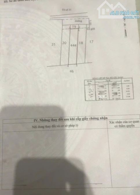 Cần Tìm Người Hữu Duyên Cần Bán nhanh Tân Hiệp 6 Hóc Môn 109m2 Sổ Hồng Riêng 750triệu