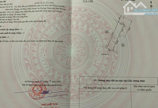 Cực rẻ lô đất 124m đấu giá kiến phong đường ô tô đỗ cửa giá chỉ 2,3 tỷ - 2