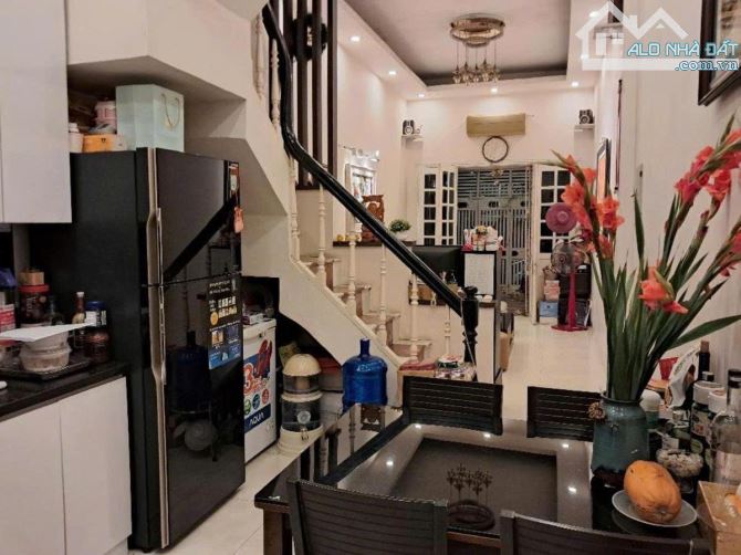 NHÀ ĐẸP THỔ QUAN TRUNG PHỤNG - NGÕ THOÁNG DT 42m2 4 tầng MT 3m Giá 9.7 tỷ - 2