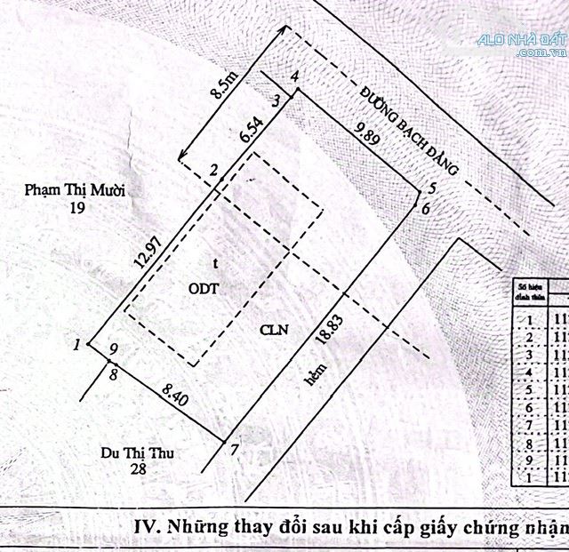 Bán nhà thổ cư mặt tiền đường Bạch Đằng view sông Dương Đông Phú Quốc