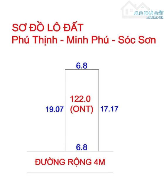 🔥 ĐẤT THỔ CƯ 100% – GIÁ TỐT – PHÚ THỊNH, MINH PHÚ, SÓC SƠN ‼️