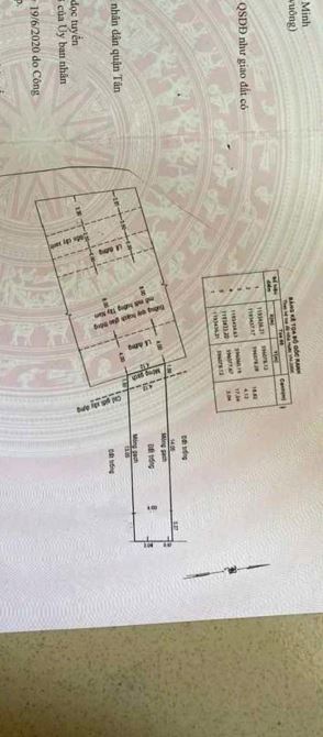 CẦN BÁN GẤP ĐẤT TRỐNG, MẶT TIỀN ĐƯỜNG NỘI BỘ PHAN ĐÌNH PHÙNG, TÂN PHÚ, 72,7 M2 NHỈNH 7 TỶ. - 1