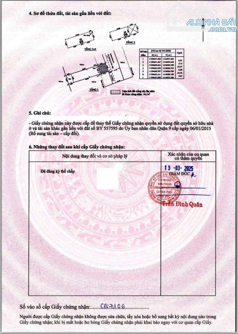 ✨ CHDV 23 PHÒNG mới xây, PCCC, thang máy, máy lạnh đầy đủ, THU NHẬP 70 TRIỆU/ TH - 21,5 TỶ - 15