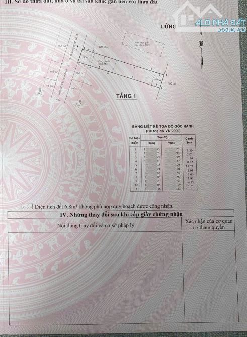Bán nhà 1/ Song Hành  ,Trung chánh , Hóc Môn  DTx 60 m2 . Giá chỉ  3.6 tỷ (TL) - 5