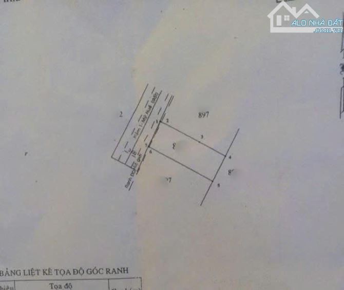 Loa loa loa chủ ngộp cần bán nhanh căn nhà o Trung Chánh Hóc Môn 82m2 Sổ hồng Riêng 880tri - 7
