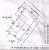 Bán nhà thổ cư mặt tiền đường Bạch Đằng view sông Dương Đông Phú Quốc