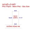 🔥 ĐẤT THỔ CƯ 100% – GIÁ TỐT – PHÚ THỊNH, MINH PHÚ, SÓC SƠN ‼️
