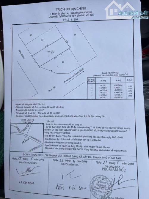bán nhà Hẻm ôtô thông Nguyễn An Ninh Phường 7 - TPVT