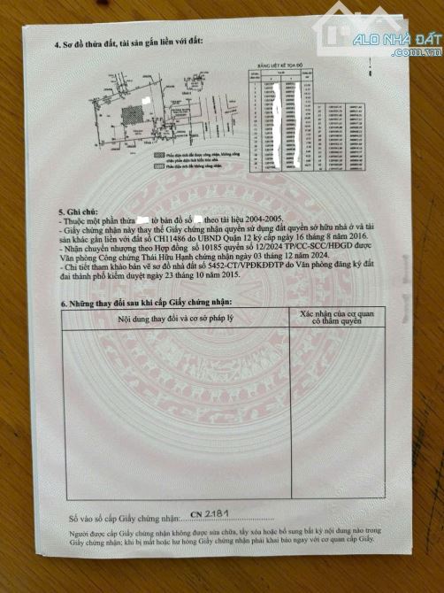 ĐẤT THỔ CƯ SÁT MẶT TIỀN TÔ NGỌC VÂN, KDC HIỆN HỮU P.THẠNH XUÂN/Q12, HẺM 5M, 1200M2, 37TỶ - 6
