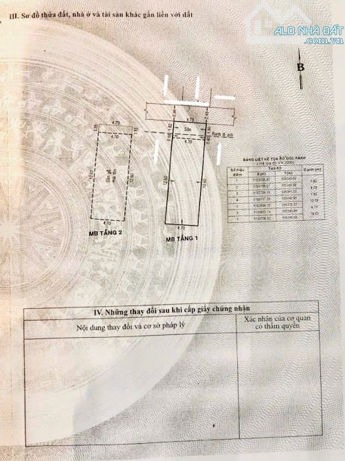 ✨ 1 TRỆT + 1 LẦU ĐÚC KIÊN CỐ (gồm: 2PN & 2WC) Ngang 4.7M x Sâu 15M (Sổ Vuông A4) - 5,95 TỶ - 14