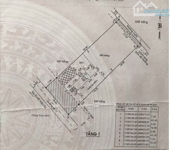 Quỹ đất lớn sổ đẹp vuông vức full thổ 936.5m2 mặt tiền đường Số 11-Trường Thọ - 2
