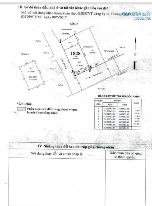 Bán Nhà 2 Mặt Tiền Ngang Đẹp 5m, 2 Tầng HXH Thạnh Lộc 31- DT 60m2(5x12) chỉ 3,85 tỷ - 2