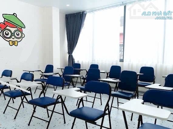NHÀ MẶT TIỀN PHƯỜNG 4 ĐÀ LẠT KINH DOANH CHO THUÊ DOANH THU 30 TRIỆU / THÁNG