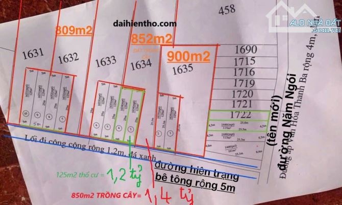 Bán lô đất vườn xã Mỹ Lộc, Cần Giuộc: 852m2 được chuyển thổ cư - 11