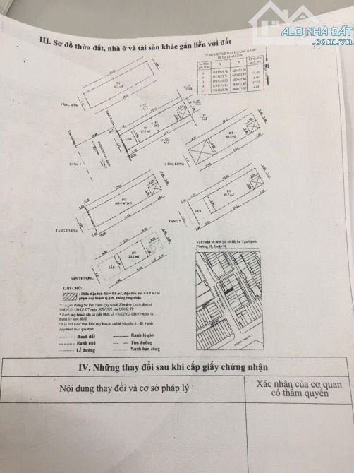 Bán Khách Sạn 654 Sư Vạn Hạnh, Phường 12 , Quận 10 DT 4x18m hầm 10 Tầng giá 38 tỷ nét - 3