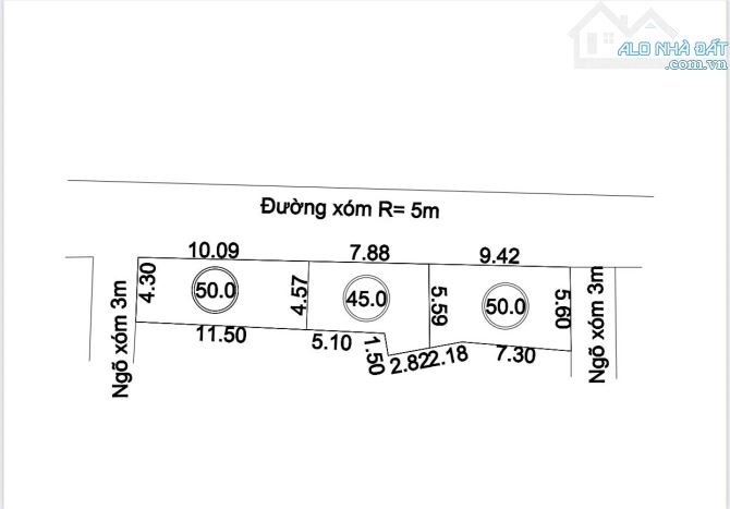 Lô góc 3 mặt thoáng Phường An Hoà, An Dương. Đường thông 5m. 145m2. Giá 2 tỷ lẻ - 3