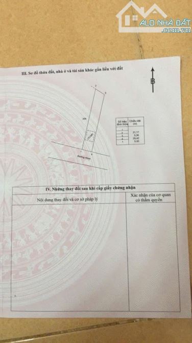 🏡 BÁN LÔ ĐẤT MẶT TIỀN ĐƯỜNG TRẦN VĂN TRƯƠNG – TT ĐẤT ĐỎ, BÀ RỊA - VŨNG TÀU  📐 Diện tích: - 4