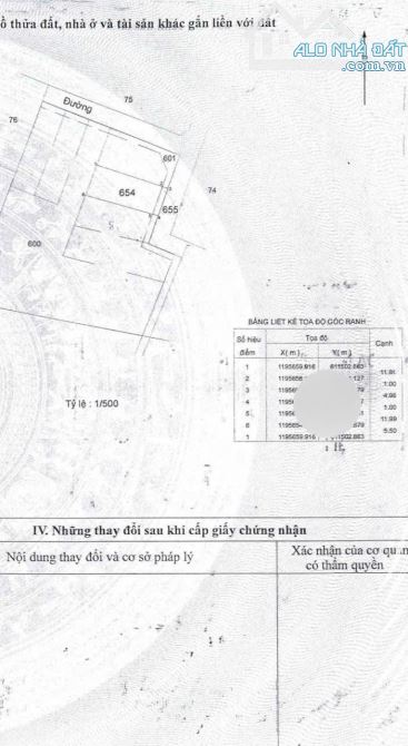PHƯỚC BÌNH, Q9. Giá rẻ! Đất thổ cư hẻm xe hơi, DT 67,5m2, ngang 5m. Gần Global city - 4