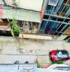 BÁN NHÀ NGỌC HỒI, HOÀNG MAI, PHÂN LÔ, GARA Ô TÔ, TRƯỚC NHÀ Ô TÔ TRÁNH, 54M2, 13.5TỶ(CTL)