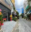 🏡CHDV 20 PHÒNG THANG MÁY MẶT TIỀN NGUYỄN THÁI HỌC TÂN PHÚ