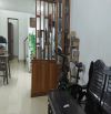 CHỈ 4.8T.Ỷ SỞ HỮU NHÀ 2 TẦNG 79M2(4.2*18.8M)- KIỆT Ô TÔ ĐẶNG THÙY TRÂM- HẢI CHÂU- ĐÀ NẴNG.