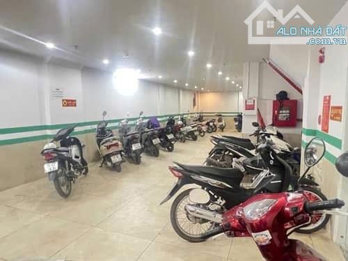 BÁN CĂN  HỘ DỊCH VỤ CHO THUÊ ĐỐNG ĐA 7 TẦNG 17 PHÒNG DOANH THU 1 TỶ/NĂM - 1