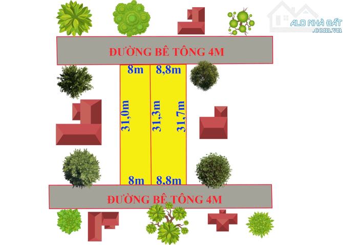 Đất Biển Kim thạch 8x31 giá đầu tư