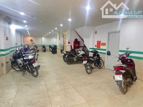 BÁN CĂN  HỘ DỊCH VỤ CHO THUÊ ĐỐNG ĐA 7 TẦNG 17 PHÒNG DOANH THU 1 TỶ/NĂM - 2