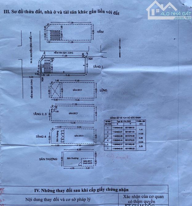 * CHDV Đường Nguyễn Đình Chiểu - Phường 3 - Quận Phú Nhuận, Thành Phố Hồ Chí Minh - 13