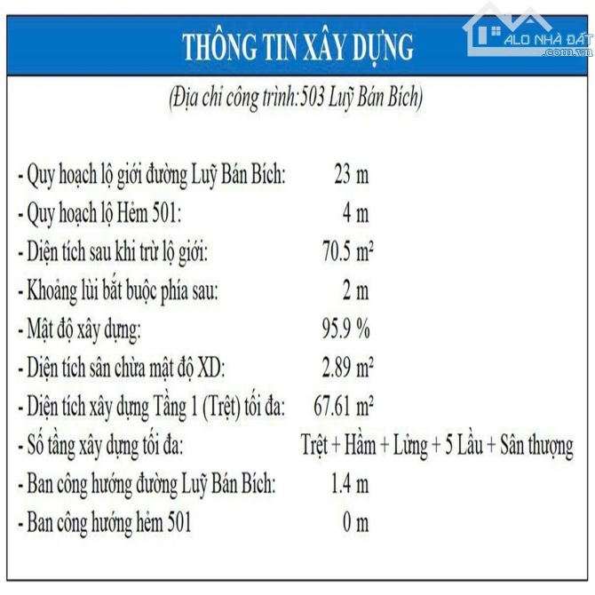 CĂN GÓC 2 MT LŨY BÁN BÍCH - 5X17.38M - 83M2 - GẦN CAO ĐẴNG CÔNG NGHỆ - GIÁ 17.X TỶ - 2