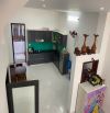 Nhà full nội thất KQH Khu C Phú Mỹ Thượng -Green city-  chỉ với 3tỷ450 ❤️