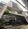 NHÀ DÒNG TIỀN BỒ ĐỀ 29 tỷ 135m MẶT TIỀN 7m SẴN 24 PHÒNG,LONG BIÊN