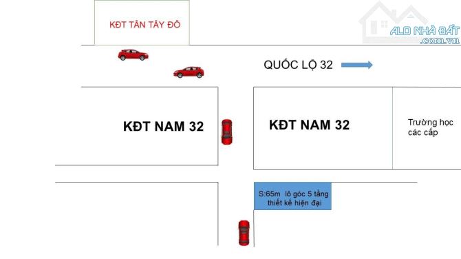 Trục chính, Lô góc, kinh doanh đỉnh, nhà 5 tầng,65m, ô tô tránh ở TT Trôi, Hoài Đức