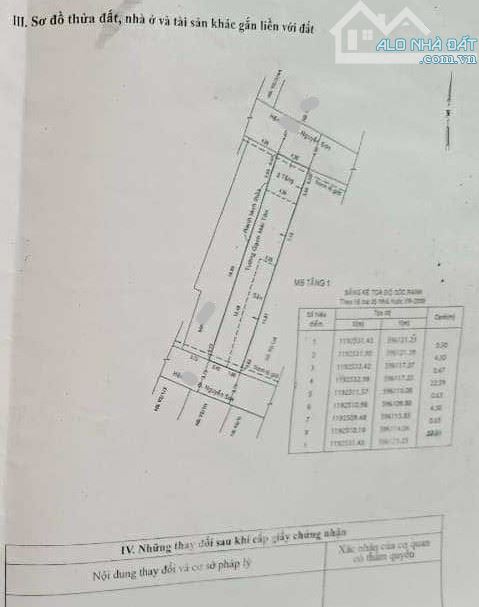 102m2 NGUYỄN SƠN, 2 MẶT HẺM XE HƠI, NHÀ C4 cũ tiện xây mới, 8ty5
