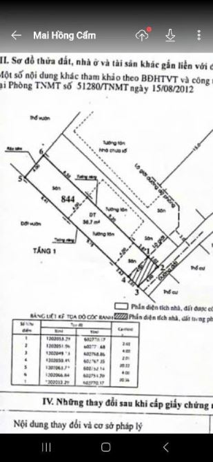 Đất Thổ Cu Đường Thạnh Lộc 15 / P. Thạnh Lộc, Quận.12 dt 81m2 (4mx21m) hẻm 6m 💵 3,48tỷ