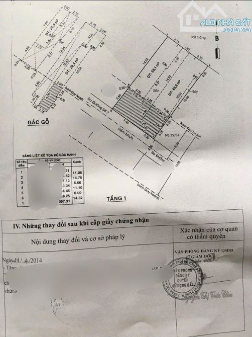 Bán Dãy Nhà Trọ 20 Phòng, DT 231m2 Ngang 11m Đường 7 Linh Trung - 3