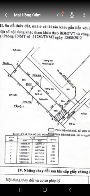 🆘KẸT TIỀN BÁN GẤP ĐẤT THỔ CƯ HẺM ÔTÔ THẠNH LỘC 15 QUẬN 12 CHỈ 40TR/M2- DT 82m2 (4x21) - 4