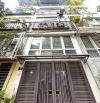 CHỦ CẦN TIỀN - BÁN GẤP NHÀ Ở TƯ ĐÌNH 45M2 - 2THOÁNG - OTO ĐỖ TRƯỚC CỬA