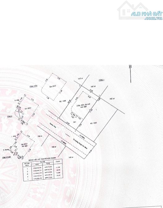 Bán Villa Compound an ninh Giang Văn Minh, An Khánh, HCM giá 72 tỷ - 12