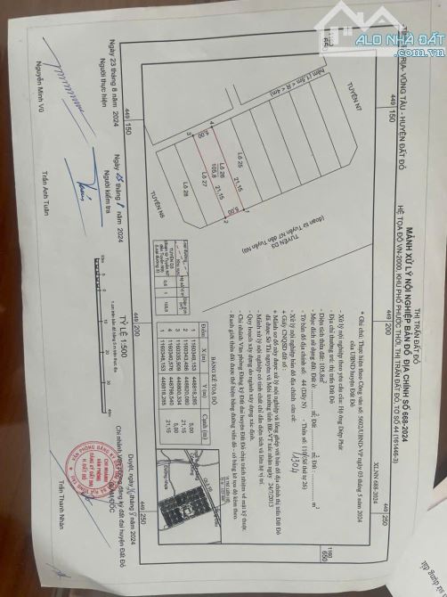 Đất khu TDC Lêkima thị trấn Đất Đỏ 107m2, full thổ cư hạ tầng Đẹp Sát qUỐC LỘ 55 - 3