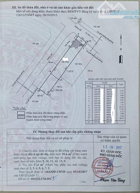 GẤP BÁN GIẢM 700 TRIỆU – MT AN PHÚ ĐÔNG 25/ Q12, GẦN QL1A–309M2, CHỈ 12.8TỶ - 3