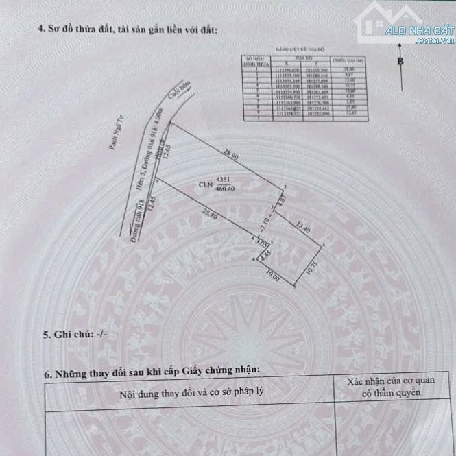 NỀN BIỆT THỰ HẺM 5 Đ.BÙI HỮU NGHĨA THÔNG CẠNH KĐT NGÂN THUẬN -ĐỀN HÙNG, Tp.CT - 3