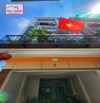 Ngọc Hồi bán nhà 4 tầng 50m2 Phân lô Ô tô Hai mặt tiền HƠN 8 tỷ