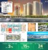 Căn 1PN Siêu VIP – Tầng Cao View Sông Hàn – Giá Cực Tốt Chỉ 4 Tỷ tại Capital Square!