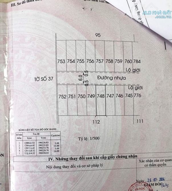 CHÍNH CHỦ, Đất thổ cư 5x16=80m2, Sổ hồng riêng, Đường Phạm Văn Sáng, Hóc Môn, Giá 1 tỷ 2, - 1