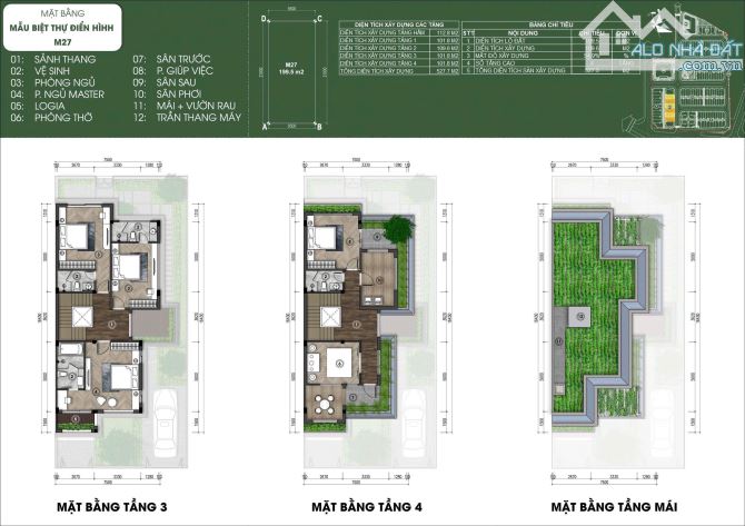 Bán biệt thự Green Little Town Gia Lâm song lập 200m2, suất ngoại giao của chủ đầu tư! - 1