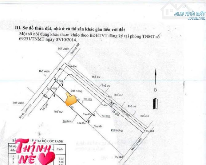 Lô Đất An Phú Đông 125M2 - Tiềm Năng Cao - Thông Vườn Lài - 4