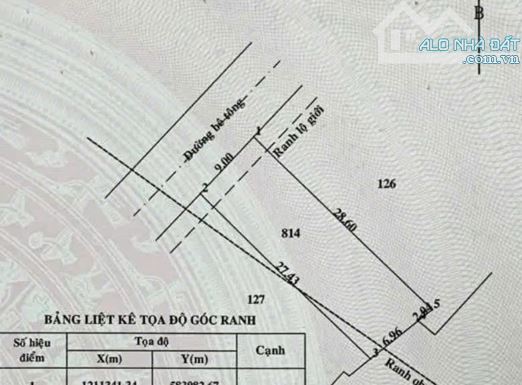 BÁN GẤP LÔ ĐẤT ĐẸP TÂN THÔNG HỘI 251M² THỔ – 9M MT Đ.SỐ 16 – 1 tỷ 600 TRIỆU - 4