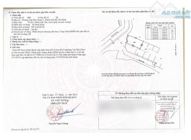Chính chủ kẹt tiền , bán gấp 2 lô đất đường 120, P. Tân Phú, TP Thủ Đức - Giá cực tốt - 6