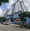 🏡 Bán Căn Hộ Chưng Cư  LƯU HỮU PHƯỚC, MỸ ĐÌNH 1, NAM TỪ LIÊM 🏡 🌟 Giá chỉ: 6.95TỶ 📐 🏡